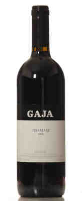 Gaja Darmagi 2008